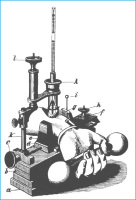Abbildung 2: Sphygmomanometer