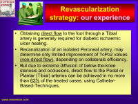 Abbildung 16: Revaskularisation