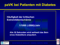 Abbildung 7: PAVK - Diabetes mellitus