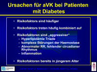 Abbildung 18: PAVK - Diabetes mellitus