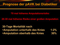 Abbildung 20: PAVK - Diabetes mellitus