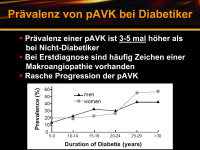 Abbildung 22: PAVK - Diabetes mellitus