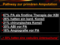 Abbildung 43: Pathways - Amputation