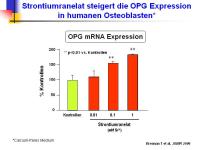 Abbildung 14: Protelos(R)