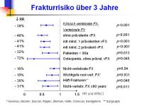 Abbildung 25: Protelos(R)