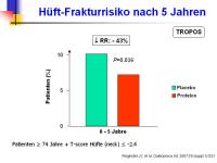 Abbildung 26: Protelos(R)